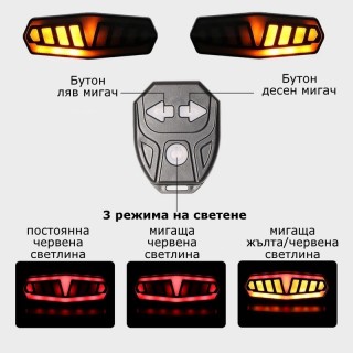 Вело стоп с мигачи и дистанционно управление